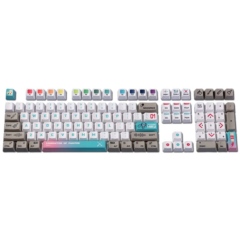 Amazon.co.jp: POPQ 初音ミク MIKU風 キーキャップ PBT染め 昇華